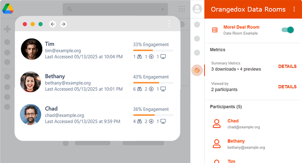 Orangedox App - Data Rooms Dashboard