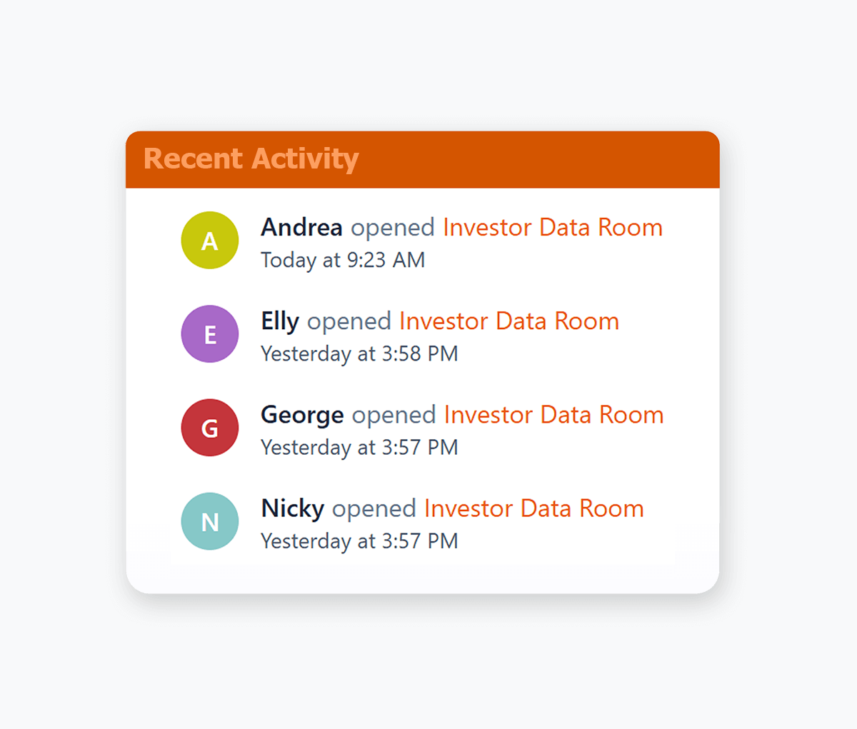 Orangedox App - Recent Data Room Activity