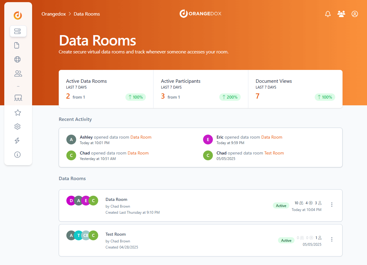 Orangedox product screenshot