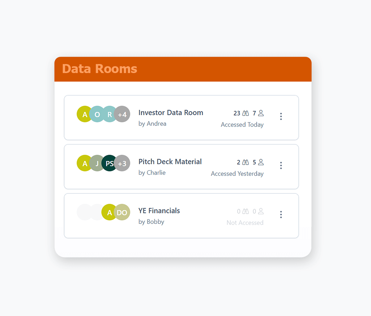 Orangedox App - List of virtual data rooms